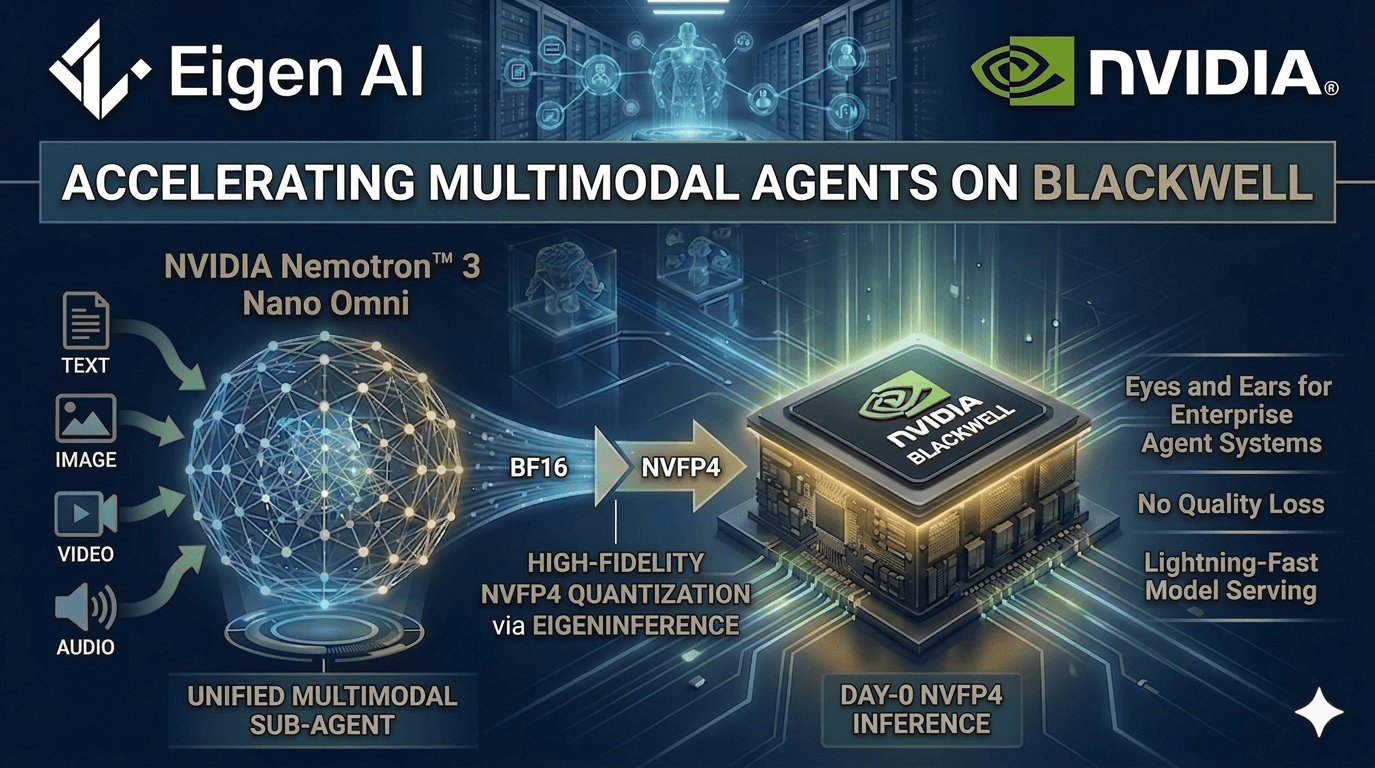 Eigen_AI_NVIDIA_Nemotron_3_Nano_Omni.png